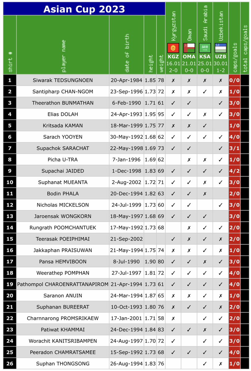 Robert Perlskog tweet media