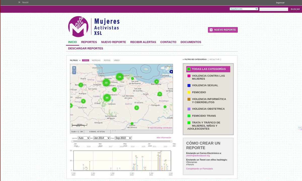 Hace 10 años sostenemos la plataforma #Yenchi que visibiliza las violencias de género en nuestro país. La construcción de políticas públicas sólidas en este tema es una responsabilidad colectiva y no sólo de los Estados.
yenchi.activistasxsl.org