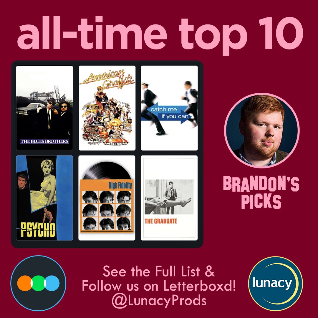 Lunacy Productions tweet media