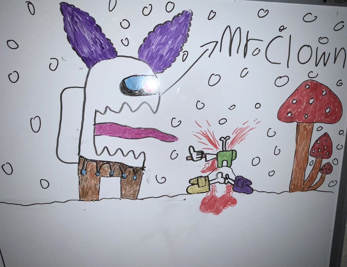 A second update of my picture of my character from among us I’m so sus lol