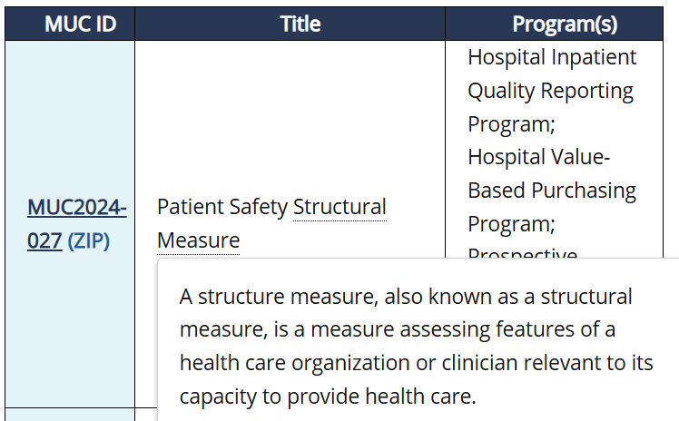 Sheeva Azma (@sheevaazma) on Twitter photo If, like me, you are concerned about healthcare quality and want to fix it, you can help submit a comment in support of a measure I have helped support through my work with <a href="/pfps_us/">Patients For Patient Safety US</a>: something called the Patient Safety Structural Measure 🧵 #HealthPolicy #SciPol If, like me, you are concerned about healthcare quality and want to fix it, you can help submit a comment in support of a measure I have helped support through my work with <a href="/pfps_us/">Patients For Patient Safety US</a>: something called the Patient Safety Structural Measure 🧵 #HealthPolicy #SciPol