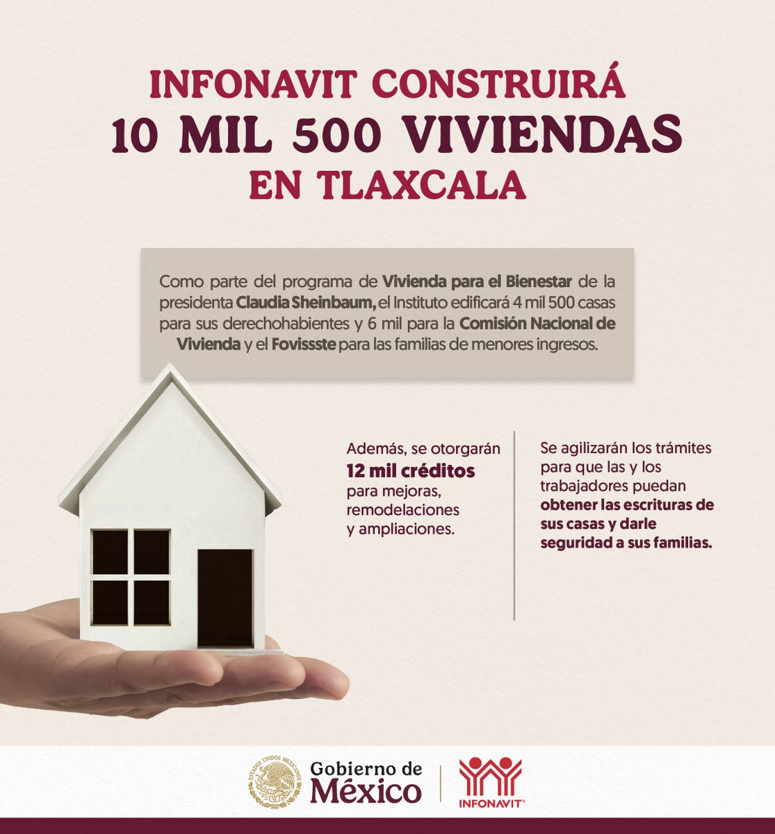 ¡Buenas noticias para Tlaxcala! Construiremos 10 mil 500 viviendas en el estado como parte del programa #ViviendaParaElBienestar de la presidenta <a href="/Claudiashein/">Claudia Sheinbaum Pardo</a>. Con estas acciones, garantizaremos que miles de familias, sobre todo las de menores ingresos, tengan acceso a una casa