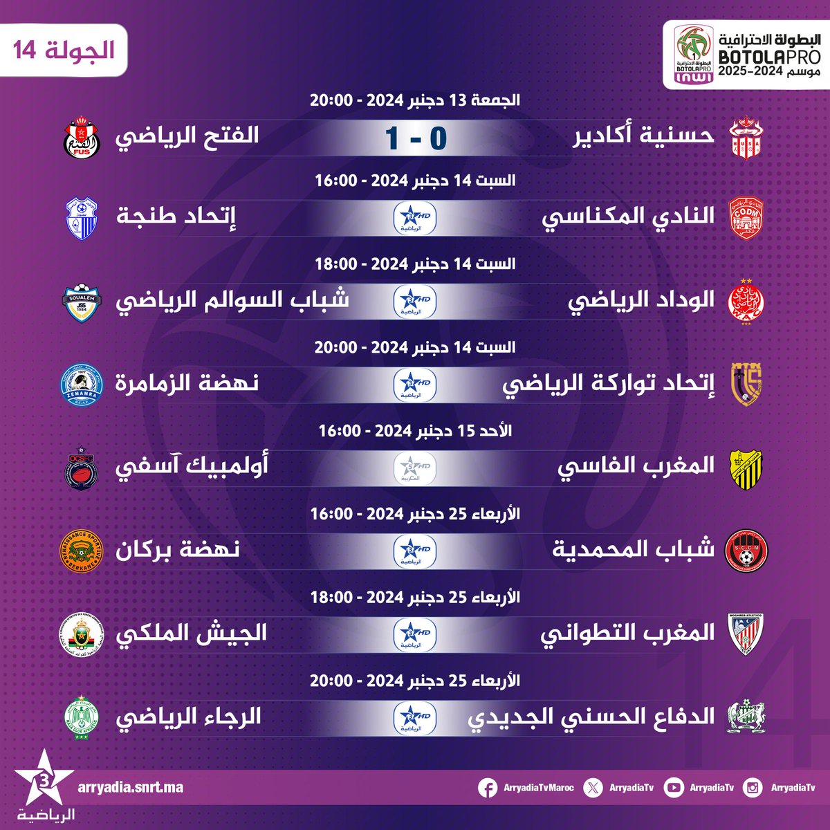 arryadiatv's tweet photo. #البطولة_الاحترافية_إنوي .. موسم 2024-2025..⁩ الجولة 14، النتائج و برنامج باقي المباريات.
⁧#الدوري_المغربي⁩ ⁧#المغرب⁩
#FRMF #LNFP

تابعوا البطولة الإحترافية ⚽ على تطبيق البطولة
https://t.co/ccRxKIaT8p
https://t.co/Jn1wDQK6Y9 https://t.co/ovzFkTCJd3