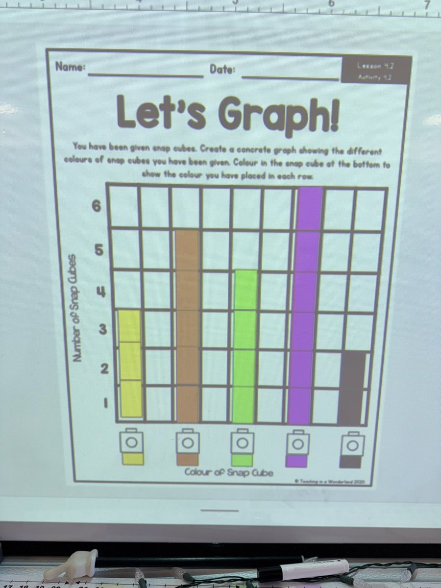 mrsfleten's tweet photo. Ask us about our bar graph … https://t.co/gZS4hgApLr