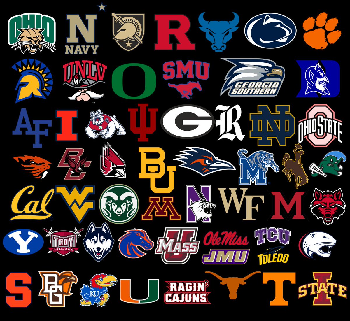 RETWEET if your team lost less than 10 players to the transfer portal 😳