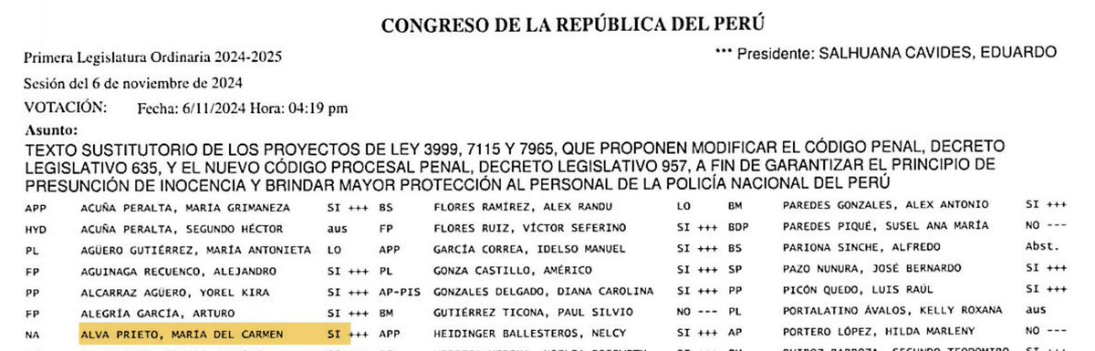 <a href="/MaricarmenAlvaP/">Maricarmen Alva</a> Los congresistas ya no tiene vergüenza‼️

Maricarmen Alva votó a favor que se elimine la detención preliminar, ahora dice “no más impunidad” y presenta otra ley para corregir su nefasto error ❌

¡INCREÍBLE!