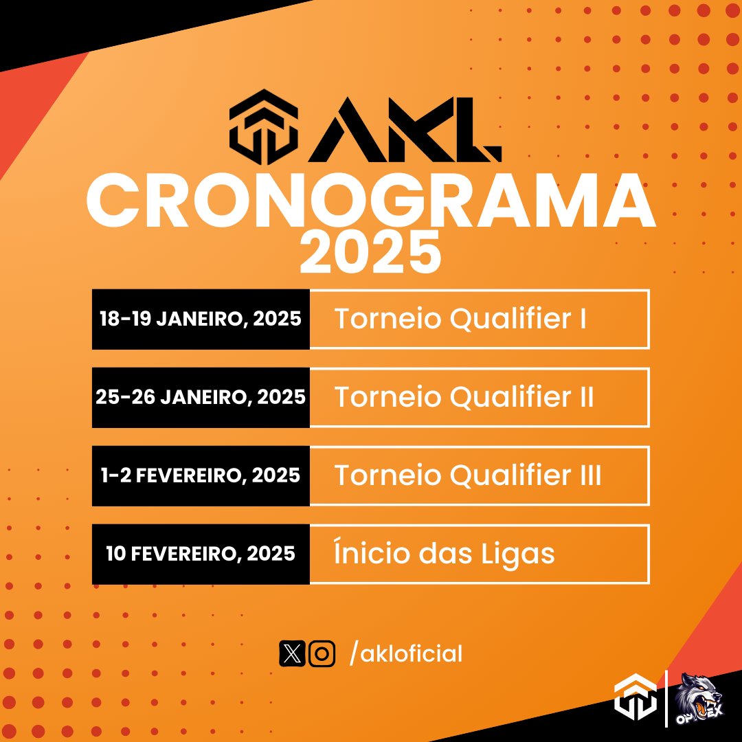AKL_Torneios's tweet photo. 📅 O cronograma da Temporada 2025 está aqui!
Prepare-se para viver o melhor do CoD competitivo com o ecossistema AKL: Masters, Combate, Ascensão e Qualifiers. 🎮🔥
Inscrições abrem em breve. Vamos fazer história juntos!
#AKL2025 #CoDCompetitivo #AKLMasters #AKLCombate https://t.co/IcZuIIcMFI