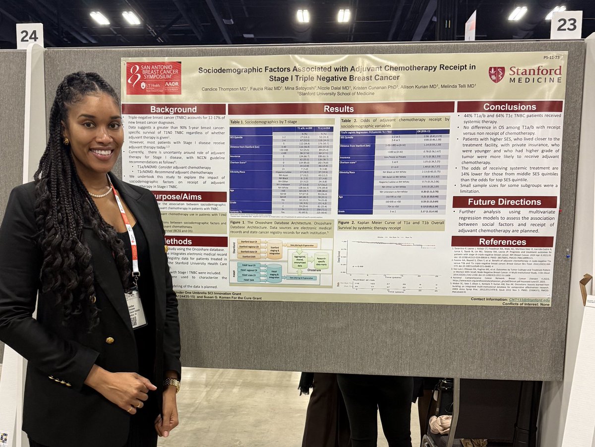 Candice N. Thompson, MD, MSc, FACS tweet media