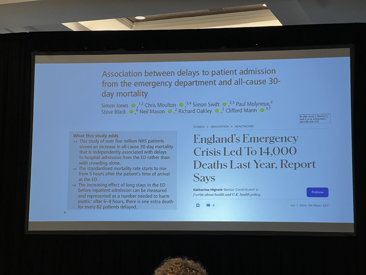 EmerginMedCME's tweet photo. All the way from the UK, Dr. Louella Vaughan describes the world wide issue of emergency department overcrowding 
#EIMsurf24 https://t.co/bxR97tkYJj