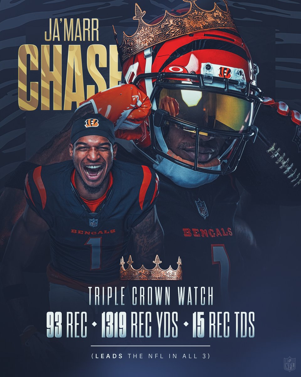 NFL's tweet image. Will @Real10jayy__ finish the year with the coveted Triple Crown? 👑👑👑