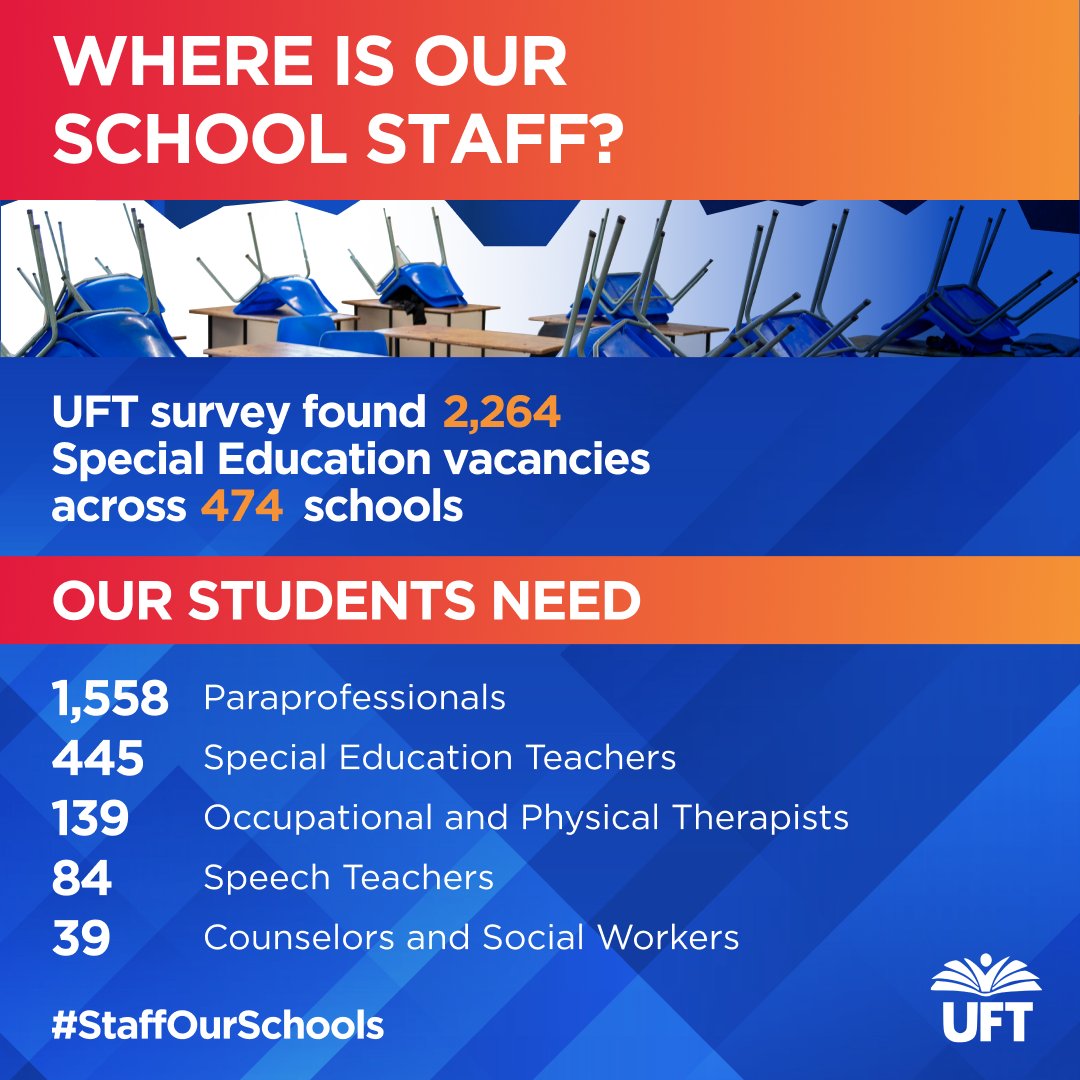 Special education support is vital to our students — so why are thousands of positions still vacant in NYC schools? 😡

This is wrong!

DOE, it’s time to #StaffOurSchools NOW!