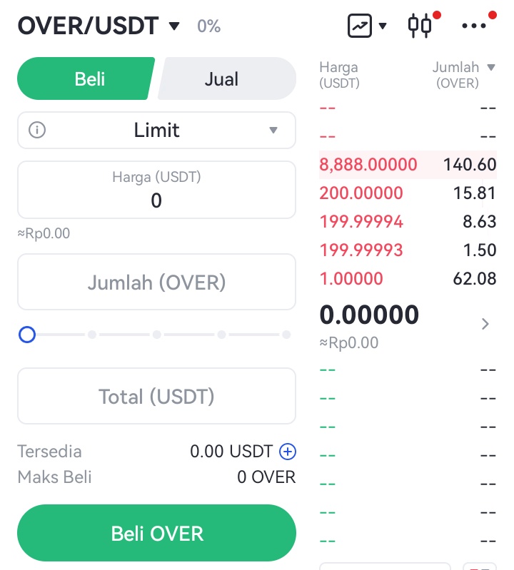 AgungVerse's tweet photo. OMG.. OVER to the moon!

✅ Follow @AgungVerse
✅ Like &amp; Retweet
✅ Tag 3 Friends
🌐 Comment your Over wallet address from https://t.co/RFY6fYcWWR
1000 Address will received 100 $OVER

#Crypto #Giveaway #OVER #Bitcoin #Airdrop https://t.co/d8HUE5gGM4