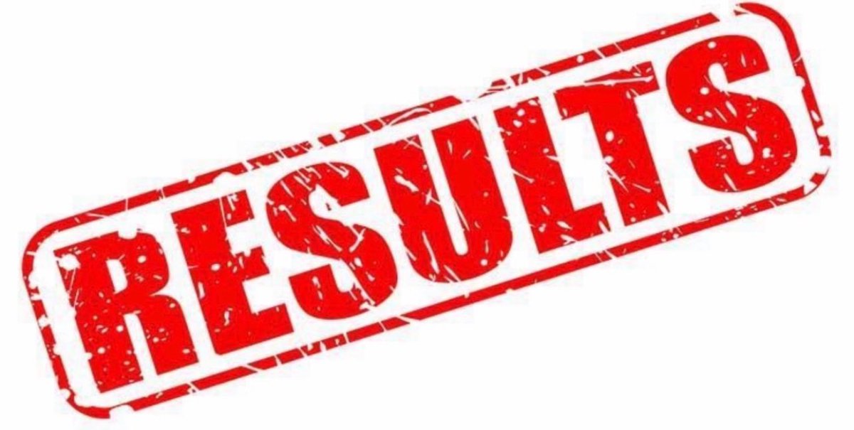 🚨WOMEN’S RESULTS 13/12/24🚨
Legacy Wealth Management Premier League
<a href="/MossleyLadiesHC/">Mossley Ladies HC</a> 1 - 6 <a href="/PortadownLHC/">PortadownLadiesHC</a>
<a href="/omaghhc/">Omagh Hockey Club</a> 2 - 2 <a href="/armagh_hockey/">Armagh Hockey Club</a>

<a href="/UlsterHockey/">Ulster Hockey</a> <a href="/BBCSPORTNI/">BBC SPORT NI</a> <a href="/BelTel_Sport/">Belfast Telegraph Sport</a> <a href="/News_Letter/">Belfast News Letter</a>