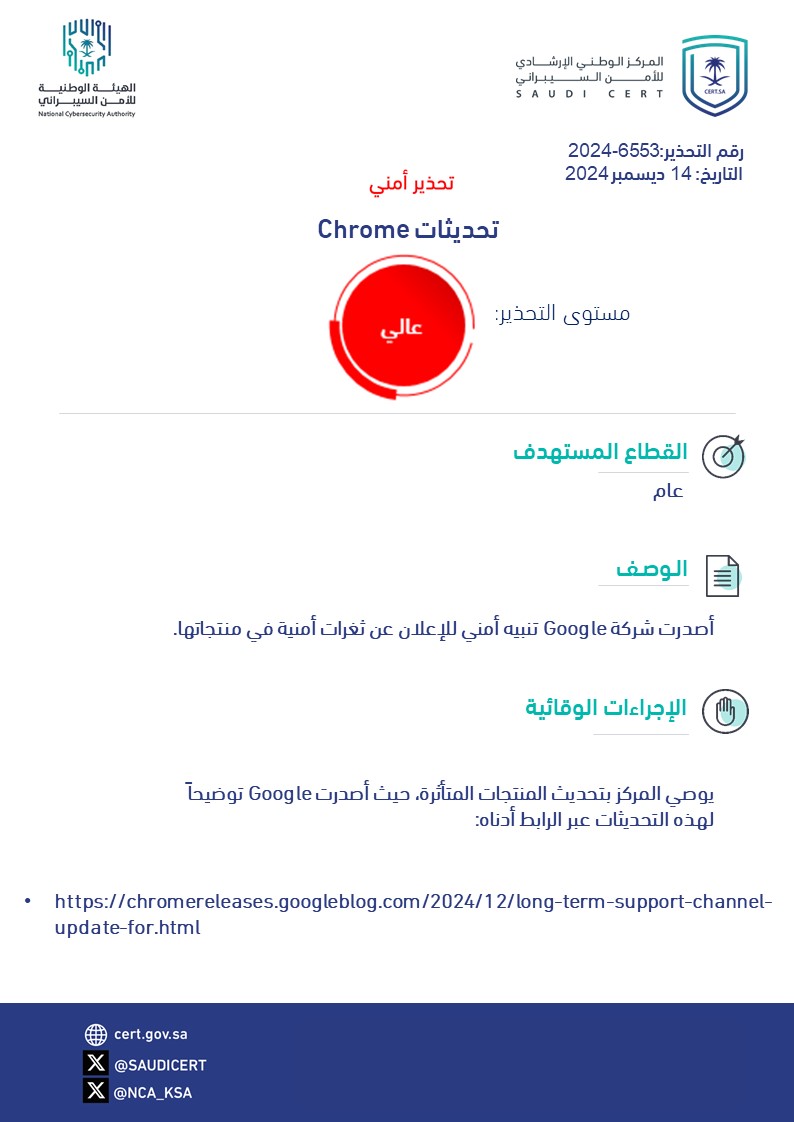 المركز الوطني الإرشادي للأمن السيبراني tweet media