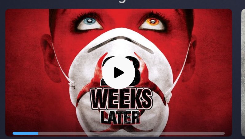 Decided to watch this again tonight.
Is it just me, or does anyone else feel a sense of patriotic pride that the Rage Virus was created in a British lab?