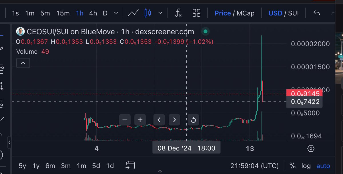 HaraMara151's tweet photo. @NikolaBench @SantaAIAgent The CEOSUI road to XXXXX is ON! 🚀 

📷   The next big thing in memecoin on $SUI, powered by Ai I!   📷 

Low Cap unique meme with NFT-COMIC on Sui about evolution of Sui ecosystem ! 

Exclusive thing ! Hurry up !

📷  $meme 📷 $ceosuifan 📷📷

https://t.co/XlNGBHJf6h📷 https://t.co/qLw4GGcYWg