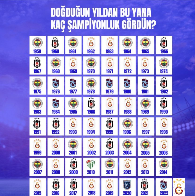 Galatasaray Anket tweet media