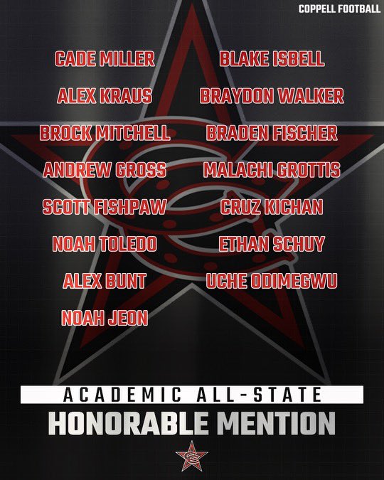 Congratulations to our <a href="/THSCAcoaches/">THSCA</a> academic all state recipients!

#CFND #Deepwater #StudentAthlete