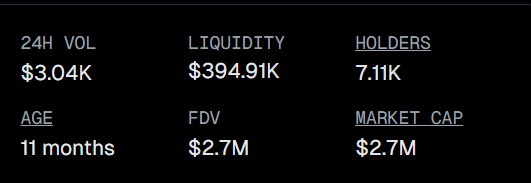 CCStacker.Floki tweet media