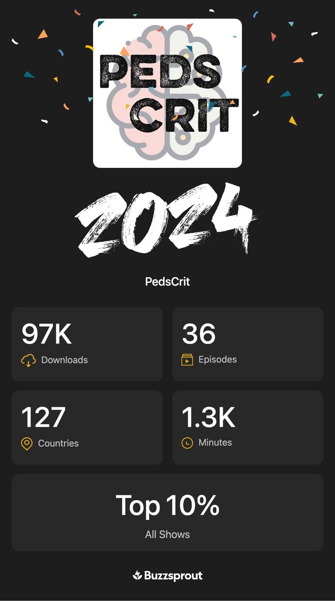 Thanks #PedsICU for a great 2024! More exciting content coming up in 2025