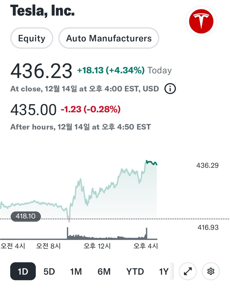 재테크DB팜ꎬ【텔 @MacauDB】⛑해킹DB퍼미션매입.mze