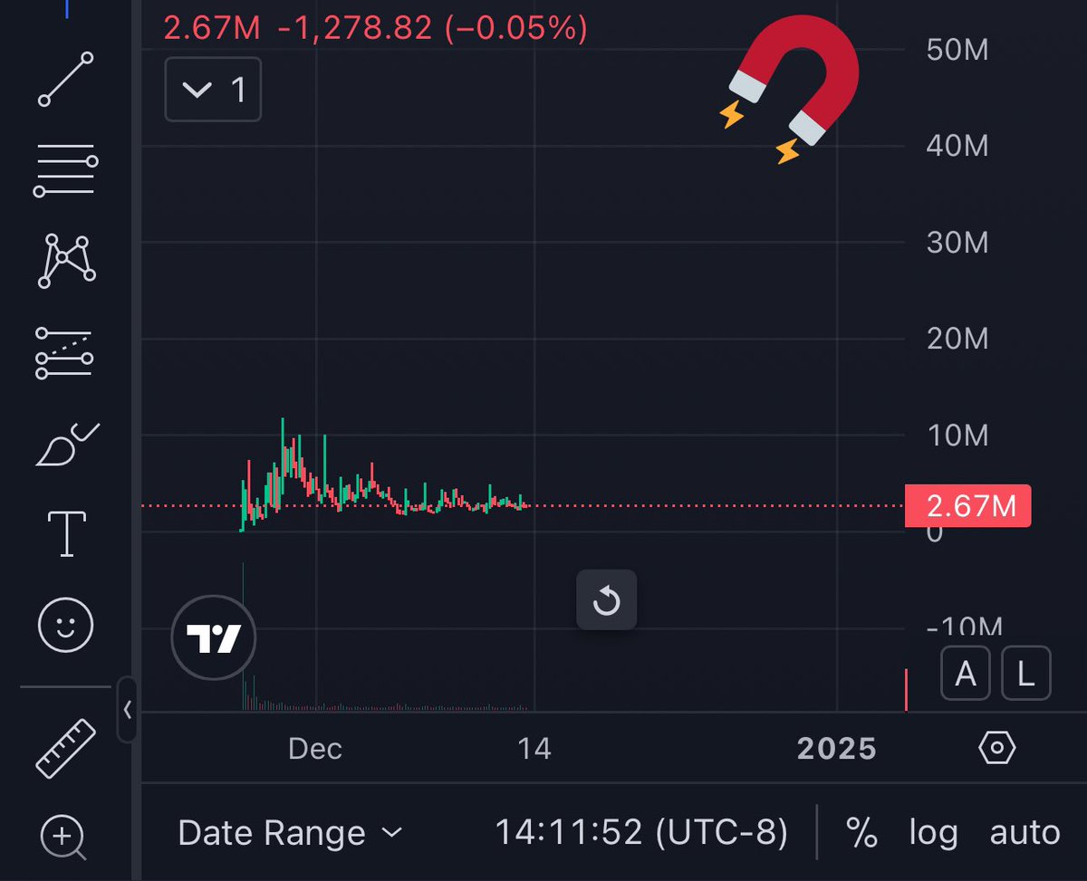 ♱ HAOLE ♱ tweet media