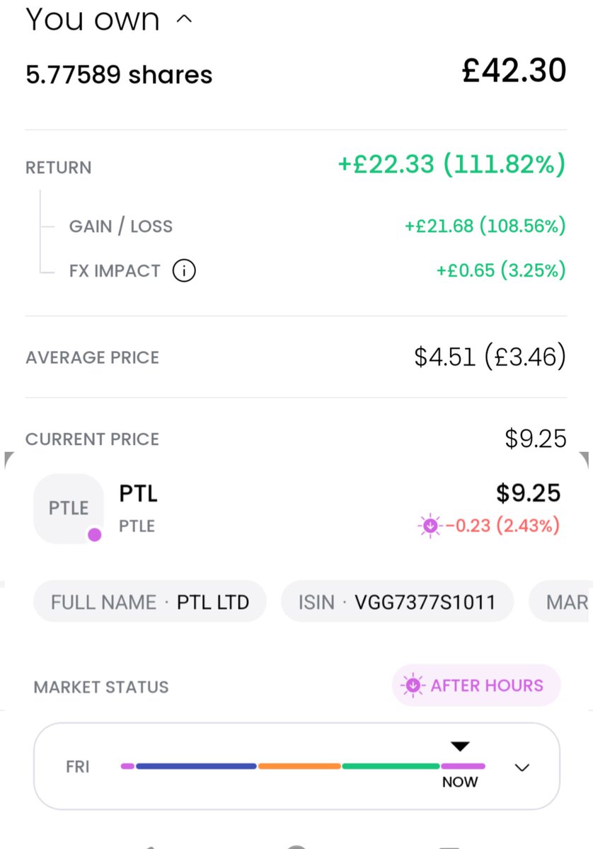 JCakeeeee's tweet photo. What's going on with $ptle why am I randomly up over 100%, can't even buy more 🤣

#stocks #Pelosi https://t.co/YYB0RrnXqP