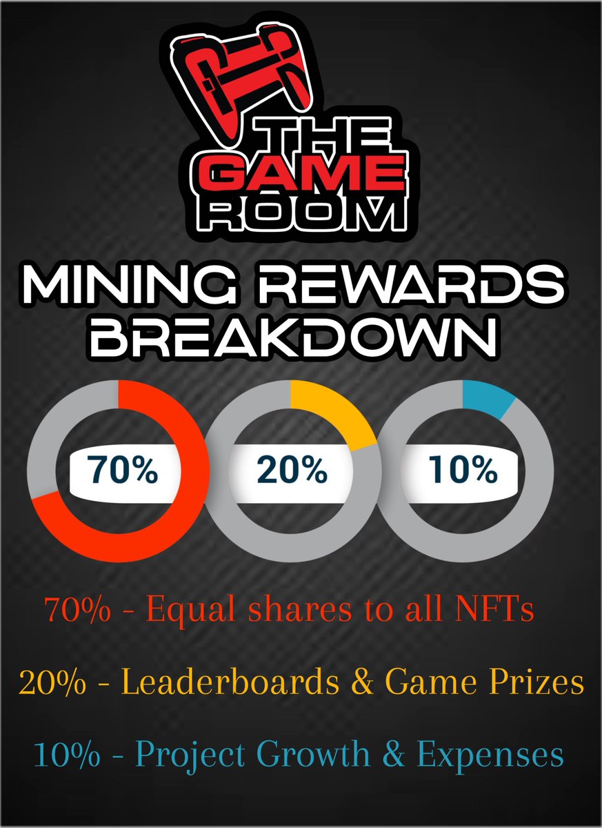 thegameroomotwt tweet picture