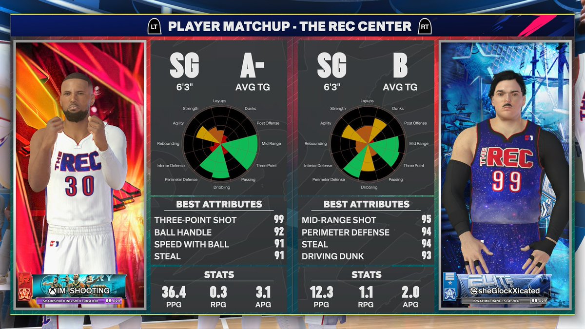 Im__Shooting's tweet image. #NBA2K25 #Nba2k #2KCommunity 
Looking for new people to run with.