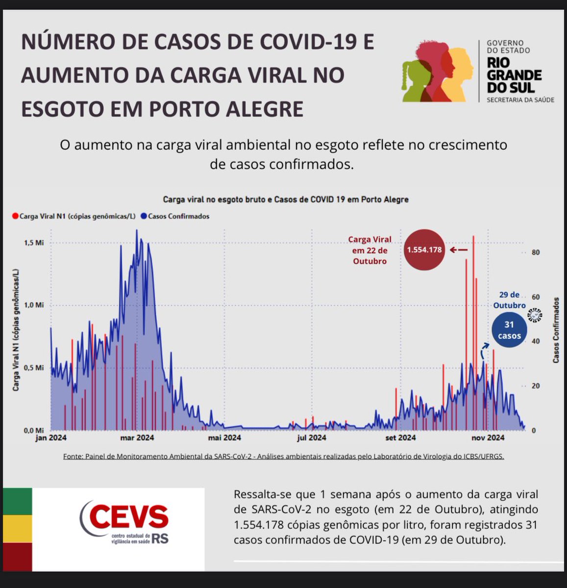 Aline Campos tweet media