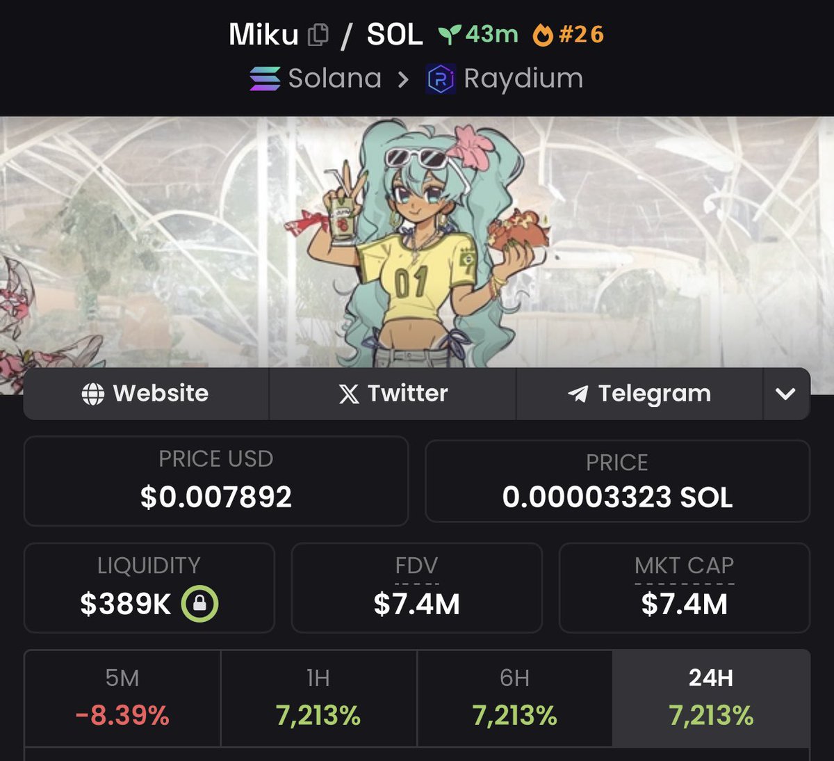 joinpoly's tweet photo. 🚨 Breaking: $Miku Explodes on Solana! 🚨

In just 1 hour, $Miku skyrocketed by 11,275%, turning heads across the crypto world. Is this the next memecoin moonshot? 🧵👇

#Crypto #Solana #MikuCoin #Memecoins https://t.co/LMxeNCq6kz