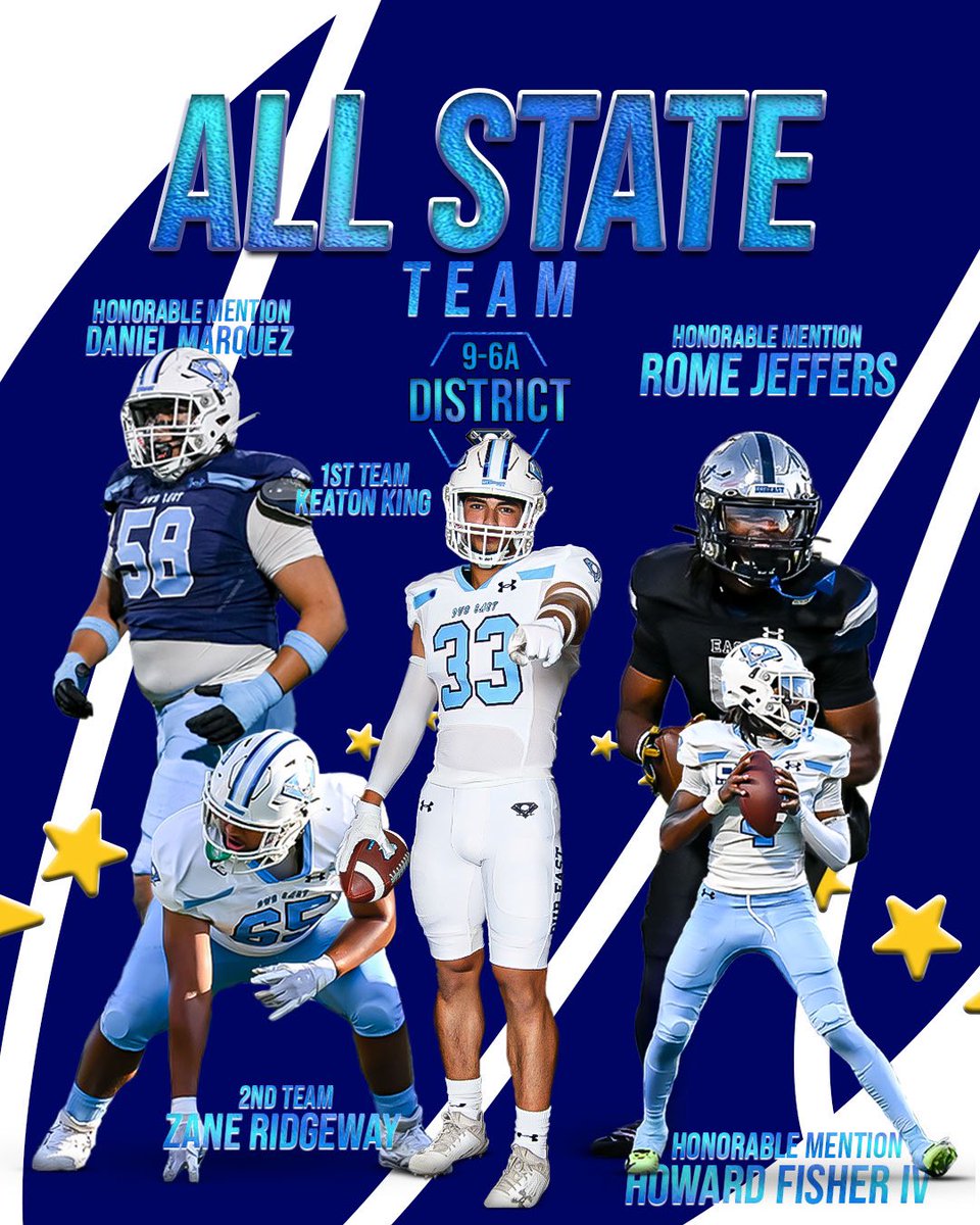 Congratulations to these recipients for making the All-State Team Academic Team #DUBeast 🎓📚🏈

1st Team - Keaton King
2nd Team - Zane Ridgeway
Honorable Mention - Rome Jeffers
Honorable Mention - Howard Fisher IV
Honorable Mention - Daniel Marquez