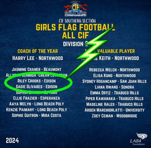 Riley Crooks (@rileycrooks06) on Twitter photo Loved that I got to play flag football as an official high school sport the last two years. Going to need to find an intramural league at Texas A&M in the off-seasons!   π β‘οΈ Loved that I got to play flag football as an official high school sport the last two years. Going to need to find an intramural league at Texas A&M in the off-seasons!   π β‘οΈ