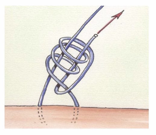 PipeCabreraV's tweet photo. Tips and tricks to perform the self locking knot 🪢! @SWexner @pferrada1 @rbarbosa91 @Cirbosque @sminaev2015 https://t.co/IYNqgtSTm6