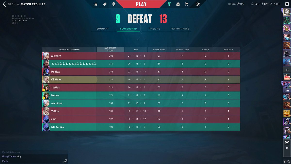 NiL_Esports's tweet photo. @ElysianOrgUK 0-2 @SarpoXGG GGs 🖤 https://t.co/O6wg1SJTmW