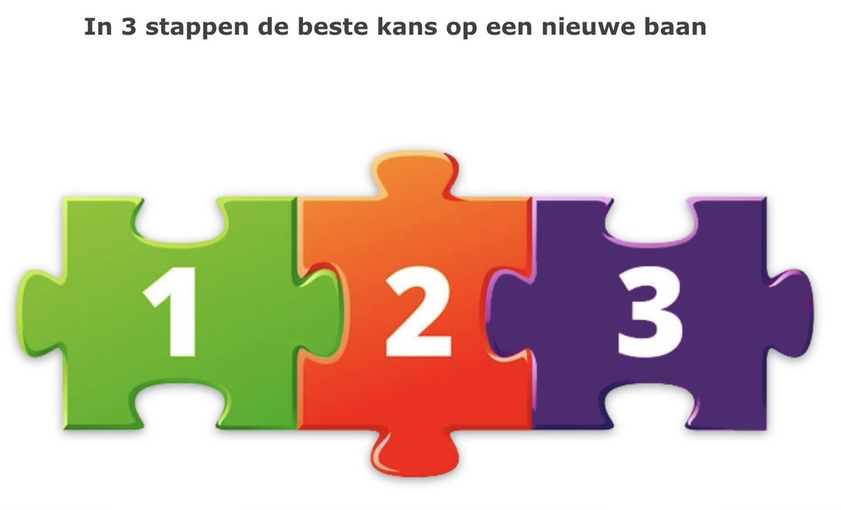 Outplacement biedt de kans om het verlies en het ontslag om te buigen naar een win-win.
werk-xyz.nl/outplacement