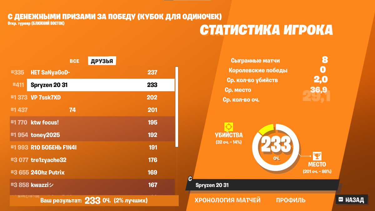 🏆Qualed Finals Solo Cash Cup ME 🏆
last match dead from full rage cheater ^-^