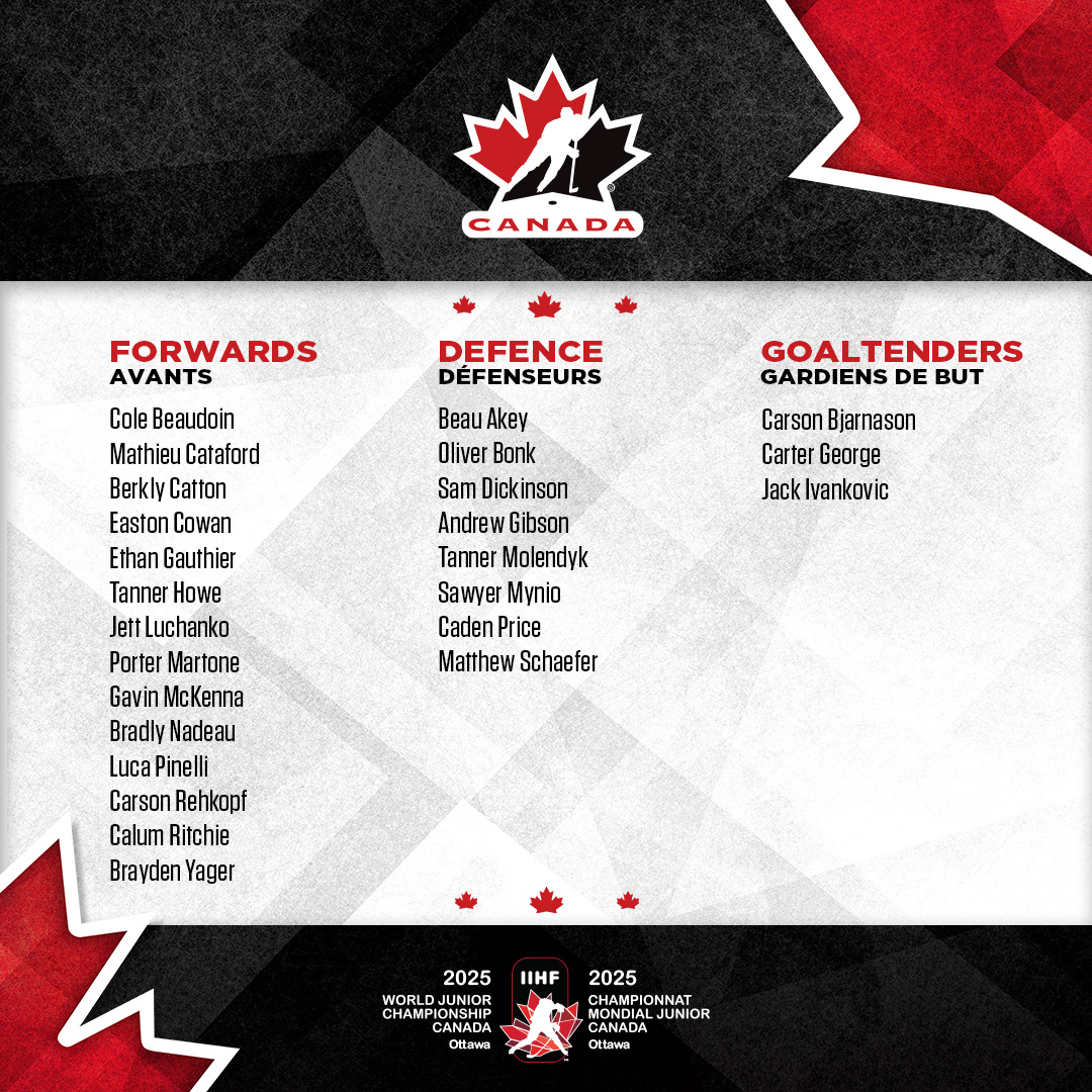Hockey Canada tweet media