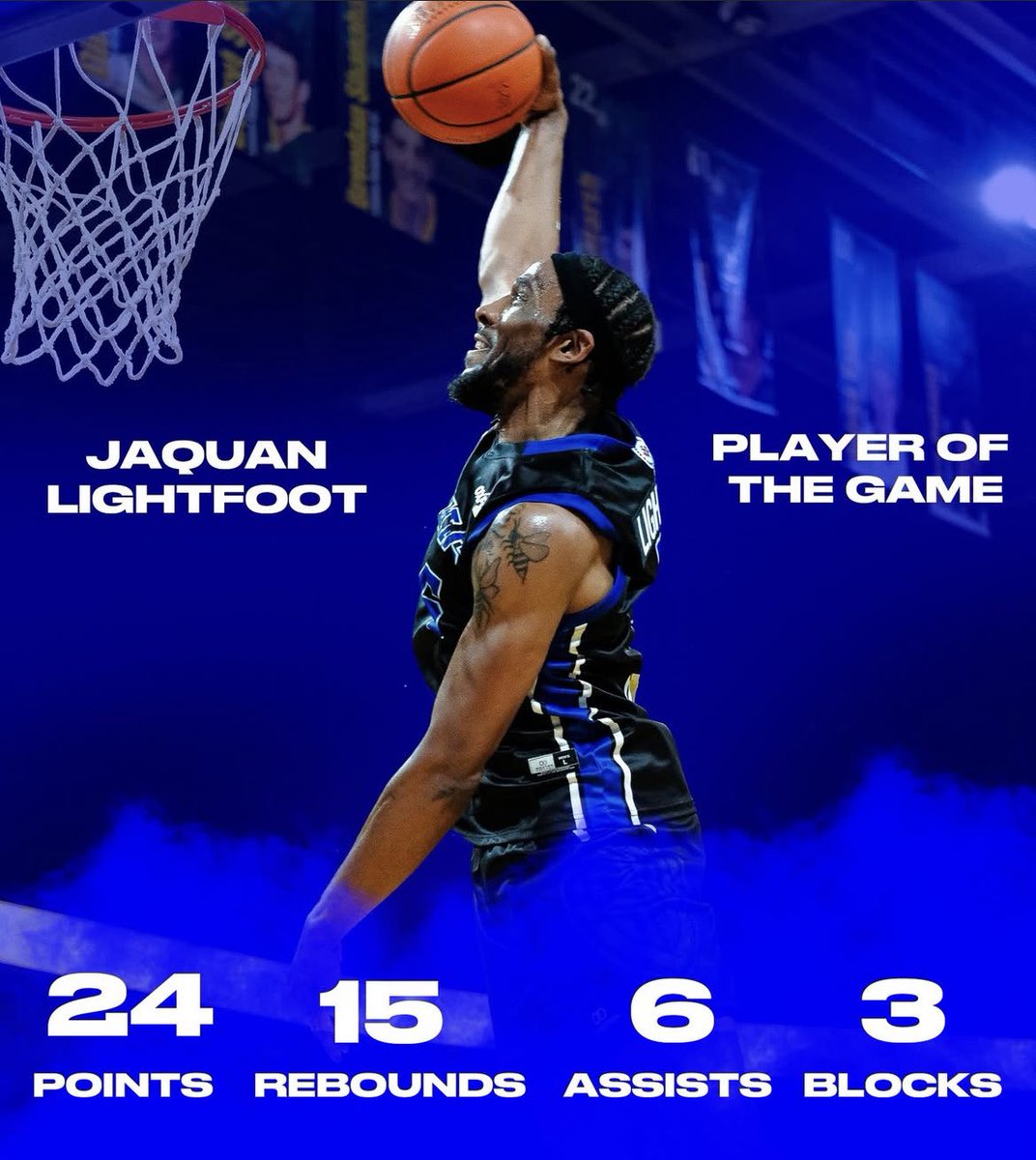 DaBiz12's tweet photo. So Proud of this young man so much growth still getting better sky the limit #DaLightHouse https://t.co/RnXTXcSJAP