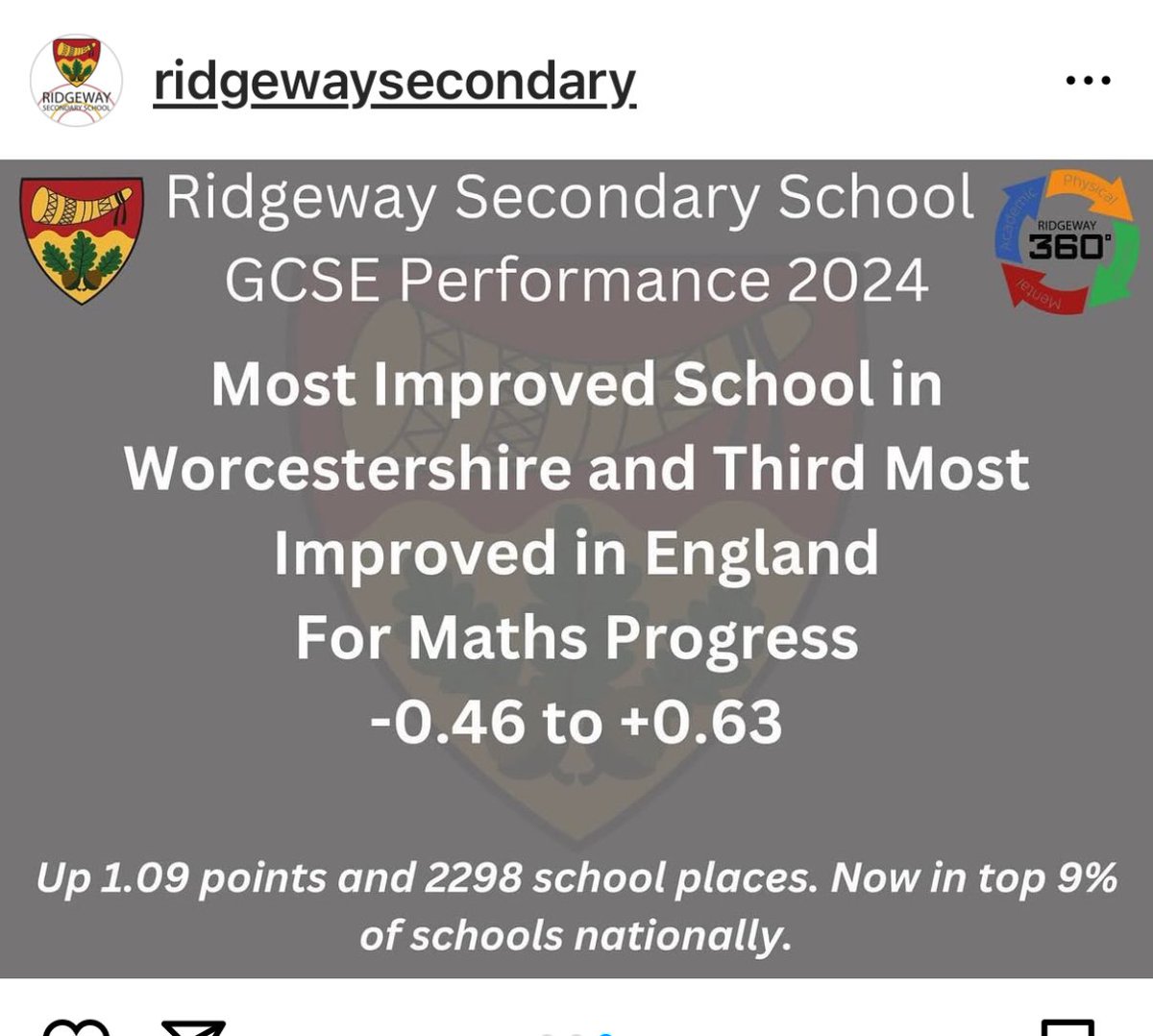 JustMaths tweet media