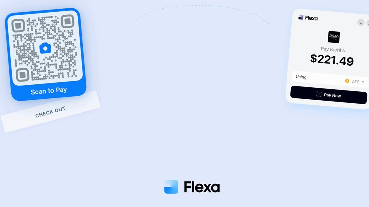flexa