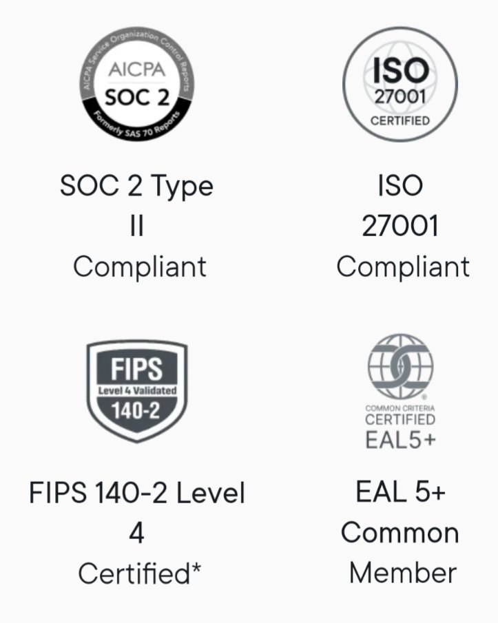 People say "#HBAR can do what #XRP can do" or "you can just use #BTC".

However this is only looking at the blockchain layer. #Ripple adds the relevant security and compliance layers to enable organisations to interact with the blockchain.   There are currently no competing