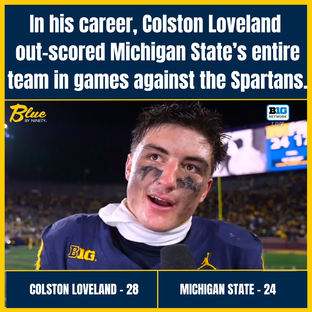 Blue By 90 tweet media