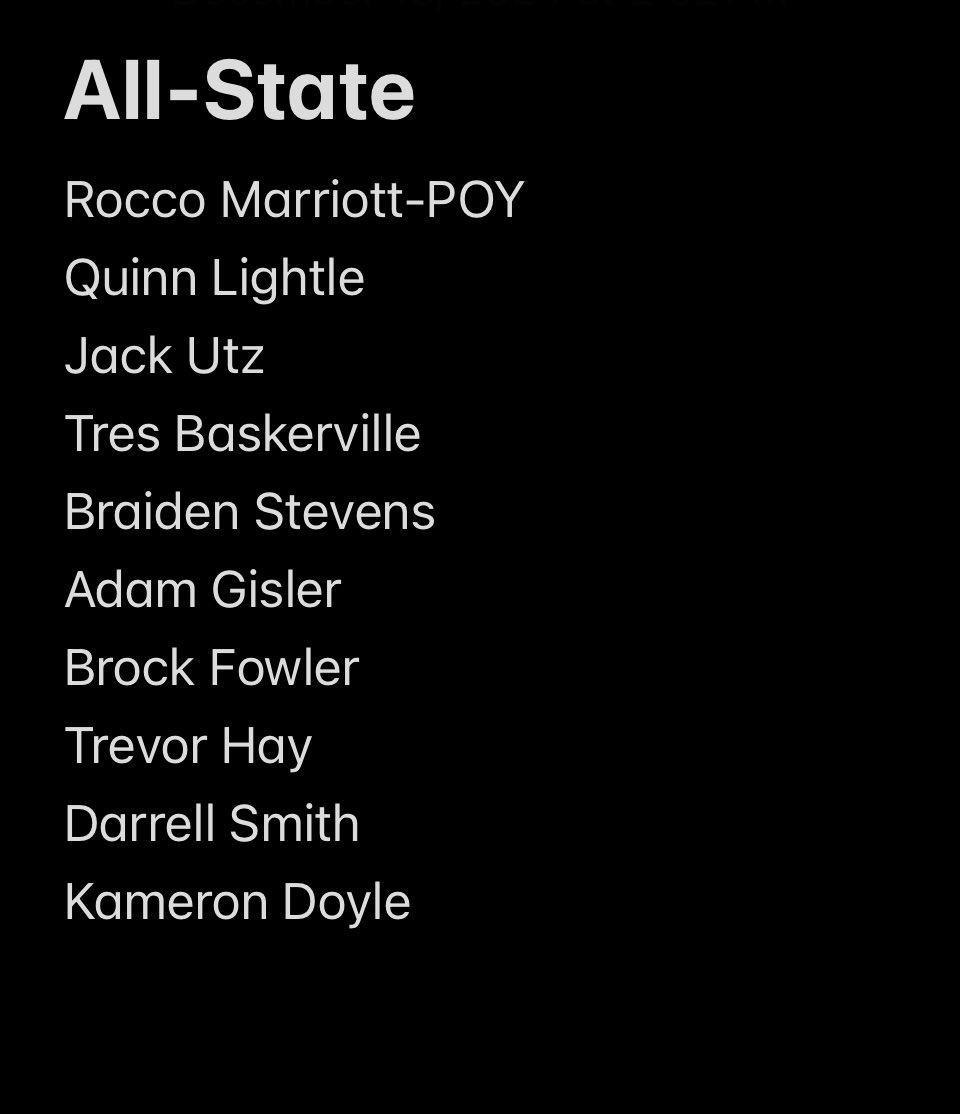 2024 All-State and All -District