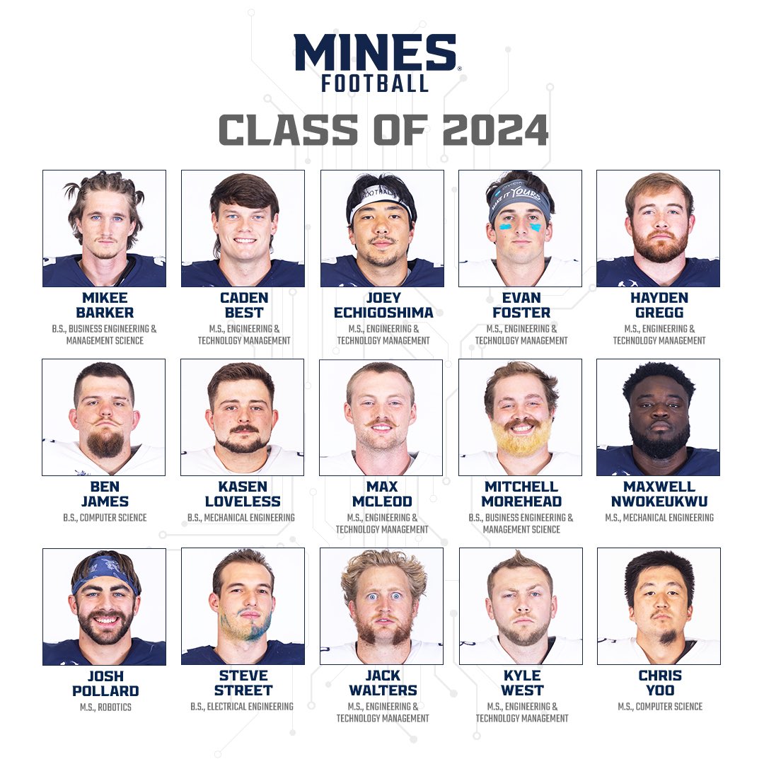 One helluva senior class - congrats to our guys who earned their degrees today!

#HelluvaEngineer⚒