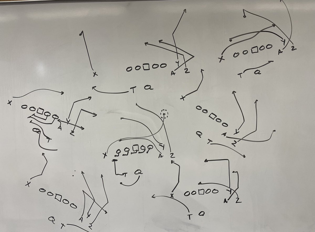 The Spread Offense tweet media