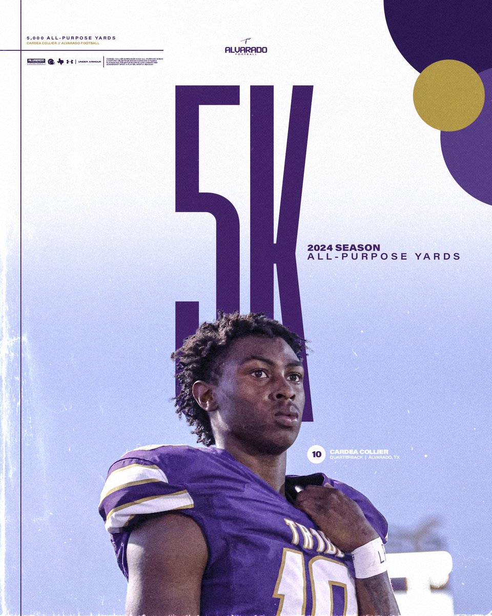 Alvarado Indian Football (@alvarado_fb) on Twitter photo ๐,๐๐๐ ๐๐๐-๐๐๐๐๐๐๐ ๐๐๐๐๐
5,000 All-Purpose Yards achieved! <a href="/CardeaCollier/">Cardea Collier</a> rewrote the record books this season with his incredible playmaking and leadership. What an unforgettable accomplishment!
#AlvaradoExcellence #TR1BE #LFO ๐,๐๐๐ ๐๐๐-๐๐๐๐๐๐๐ ๐๐๐๐๐
5,000 All-Purpose Yards achieved! <a href="/CardeaCollier/">Cardea Collier</a> rewrote the record books this season with his incredible playmaking and leadership. What an unforgettable accomplishment!
#AlvaradoExcellence #TR1BE #LFO
