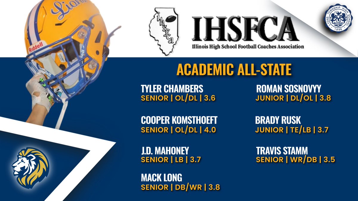 LT Football Fan Page tweet media