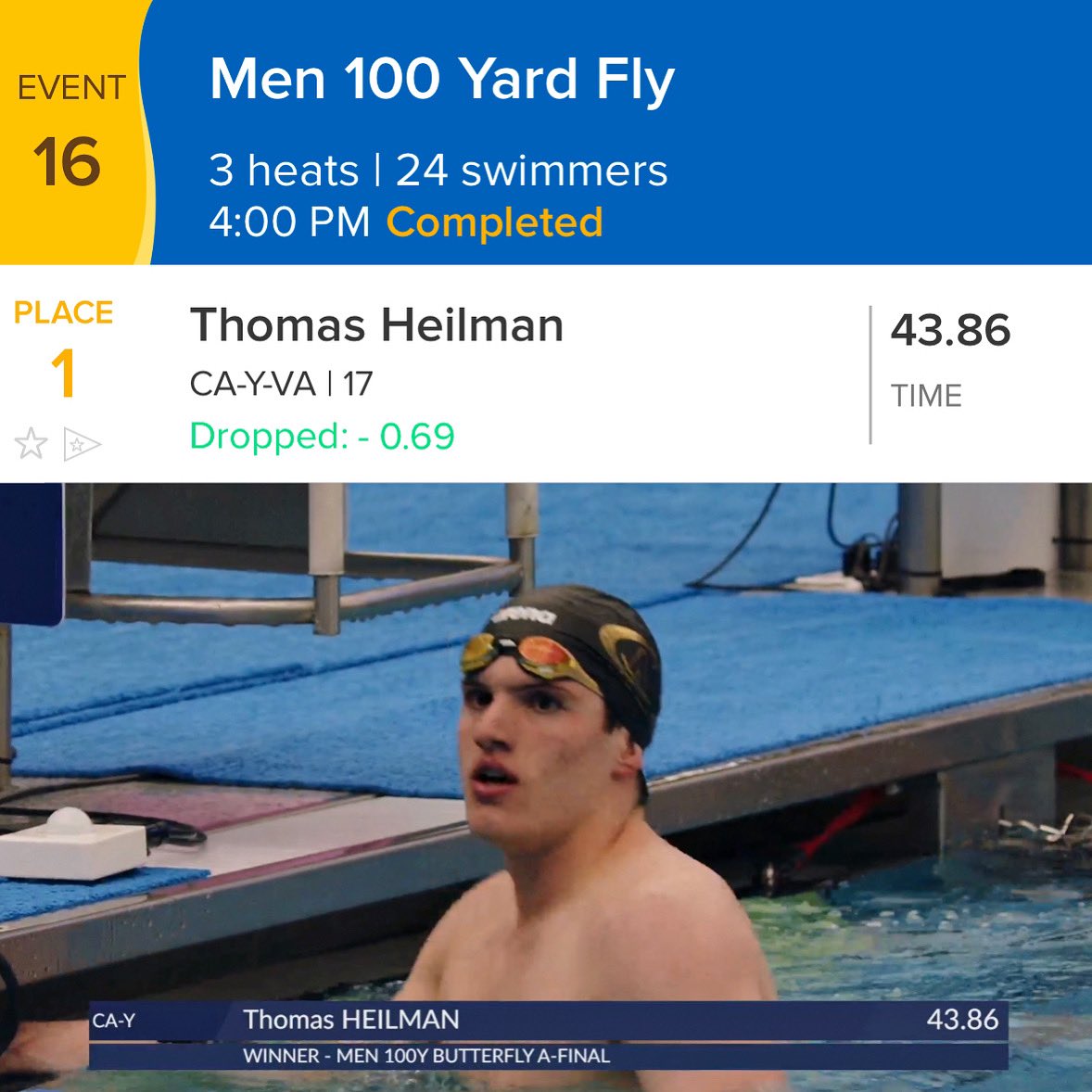did the entire human species get a swimming software update or something? 

43.8 100 fly at 17?!?!