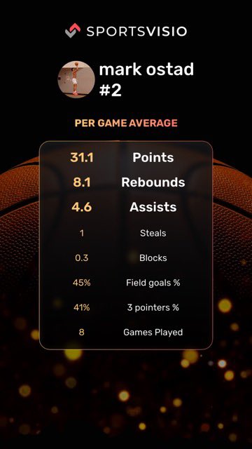 Mark Ostad tweet media